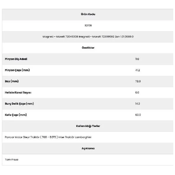 Form Metal 32158 Inter Traktör 6 Kanal 11 Diş 72315664 Marş Dişlisi - 2