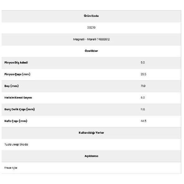 Form Metal 33270 Jeep 6 Kanal 9 Diş 7150060 Marş Dişlisi - 2