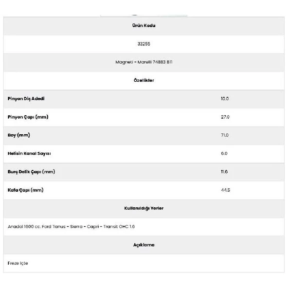 Form Metal 33255 Sierra 6 Kanal 10 Diş 7152550 Marş Dişlisi - 2