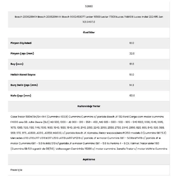 Form Metal 52880 Case 10 Kanal 10 Diş 20062094 Marş Dişlisi - Resim 2