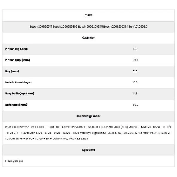 Form Metal 52857 John Deer 10 Kanal 10 Diş 20062091 Marş Dişlisi - 2
