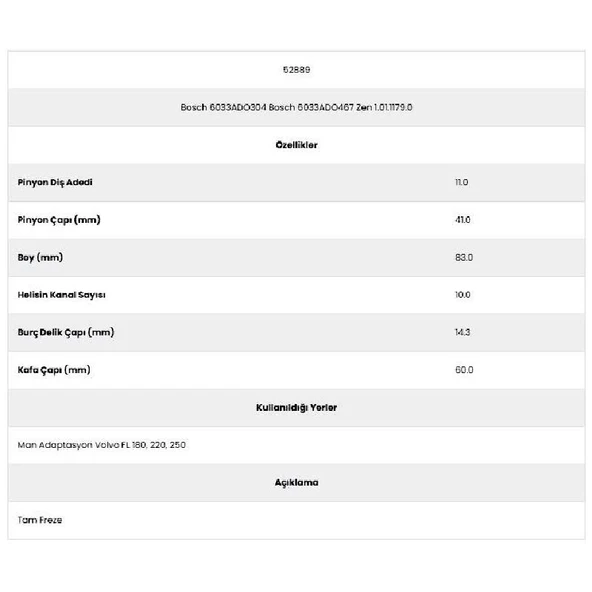 Form Metal 52889 Volvo 10 Kanal 11 Diş 71511790 Marş Dişlisi - 2