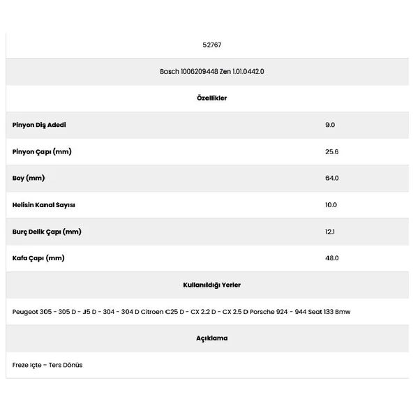 Form Metal 52767 Bmw 10 Kanal 9 Diş 10062094 Marş Dişlisi - 2