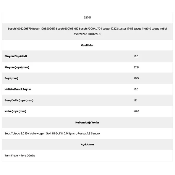 Form Metal 52761 Golf 10 Kanal Iıı 10 Diş 10062095 Marş Dişlisi - 2