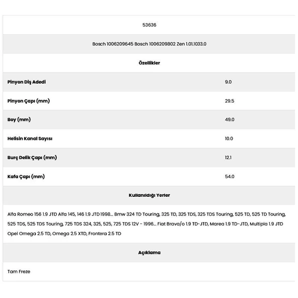 Form Metal 53636 Romeo 10 Kanal 9 Diş 10062096 Marş Dişlisi - 2