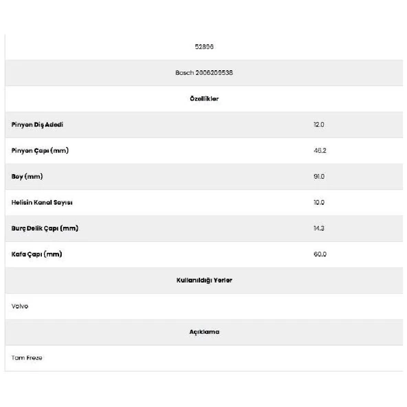 Form Metal 52896 Volvo 10 Kanal 12 Diş 20062095 Marş Dişlisi - 2