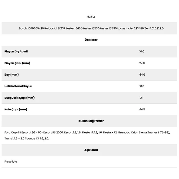 Form Metal 53613 Capri 10 Kanal 10 Diş 10062094 Marş Dişlisi - 2