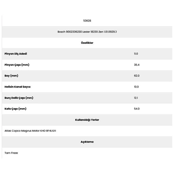 Form Metal 53628 Magirus 10 Kanal 11 Diş 7159290 Marş Dişlisi - 2