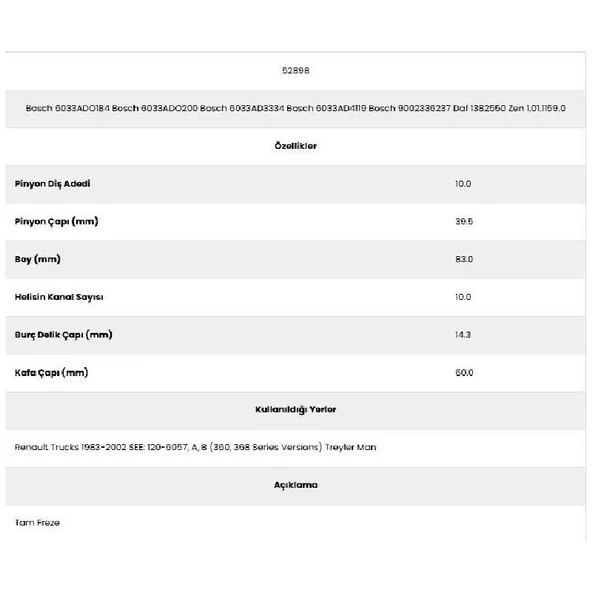 Form Metal 52898 Man 10 Kanal 10 Diş 6033Ado1 Marş Dişlisi - 2