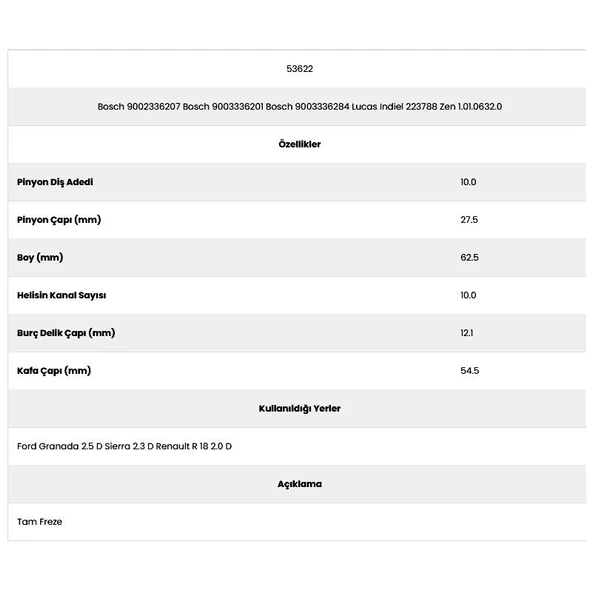 Form Metal 53622 Granada 10 Kanal 2.5 10 Diş 90023362 Marş Dişlisi - 2
