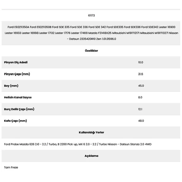 Form Metal 61173 Mazda 8 Kanal 10 Diş Pg6049 0 Marş Dişlisi - Resim 2