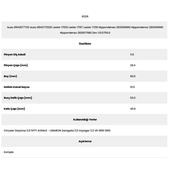 Form Metal 61216 Lebaron 10 Kanal 11 Diş Pg750 00 Marş Dişlisi - Resim 2