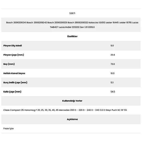 Form Metal 53671 Steyr Puch Sc 6F 55 10 Kanal 9 Diş 20062092 Marş Dişlisi - 2
