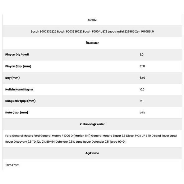 Form Metal 53682 Land Rover 10 Kanal 9 Diş 90023362 Marş Dişlisi - 2