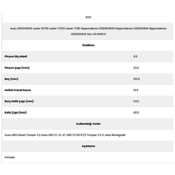 Form Metal 61211 Nkr 10 Kanal 9 Diş 71512110 Marş Dişlisi - 2