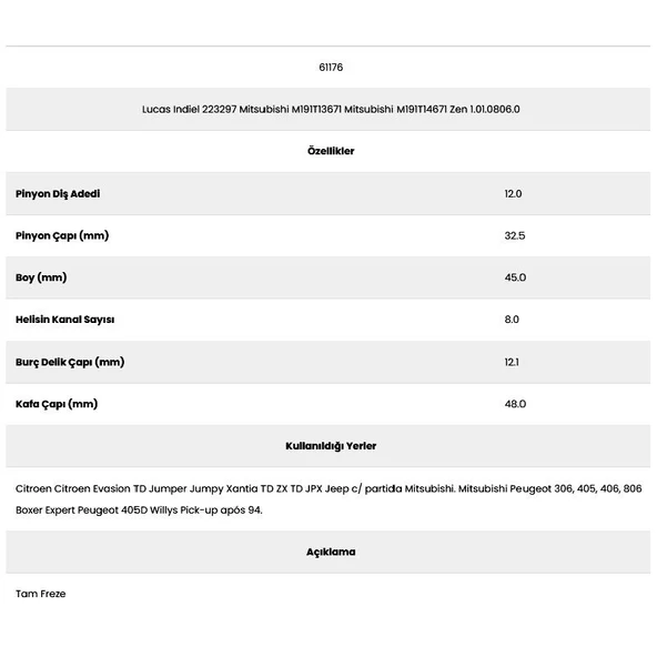 Form Metal 61176 Citroen 8 Kanal 12 Diş 7150040 Marş Dişlisi - 2