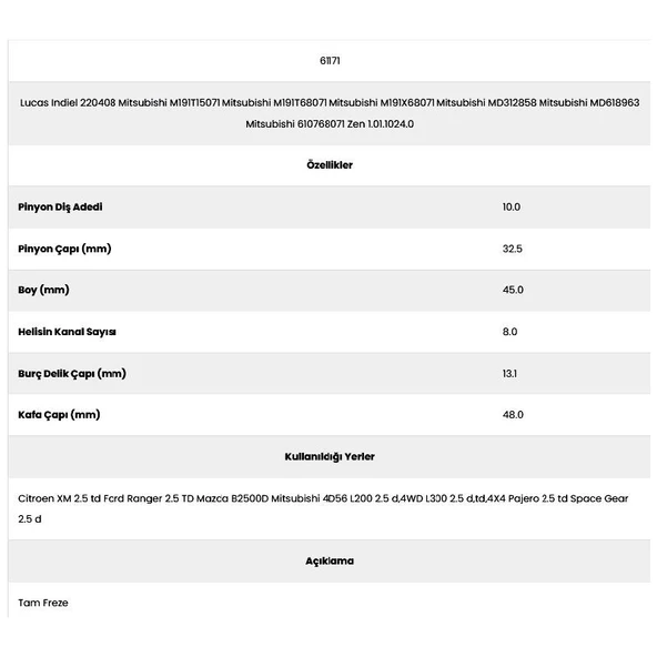 Form Metal 61171 Mazda 8 Kanal 10 Diş Pg6048 0 Marş Dişlisi - 2