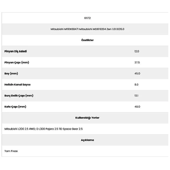 Form Metal 61172 L200 2.5 8 Kanal 12 Diş Pg6049 0 Marş Dişlisi - 2