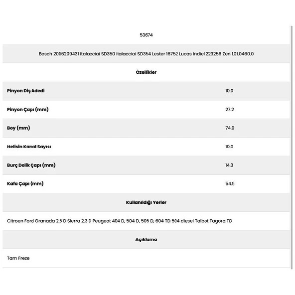 Form Metal 53674 Peugeot 604 10 Kanal 10 Diş 20062094 Marş Dişlisi - Resim 2