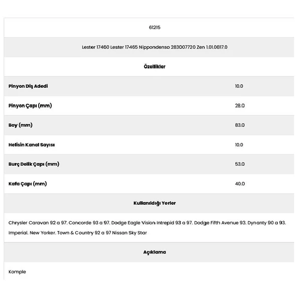 Form Metal 61215 Nissan 10 Kanal 10 Diş 28300772 Marş Dişlisi - 2