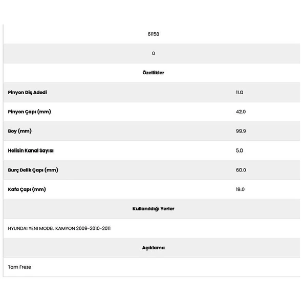 Form Metal 61158 Hyundaı Kamyon 5 Kanal 11 Diş Marş Dişlisi - 2