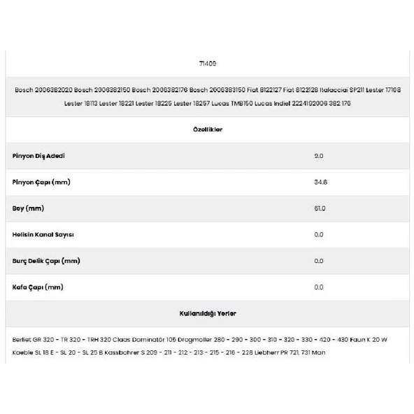 Form Metal 71409 Liebherr 9 Diş 71542800 Marş Dişlisi - Resim 2