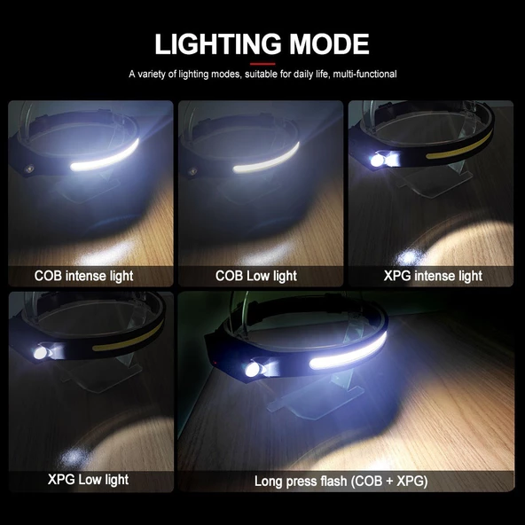 PS-001 5 Aydınlatma Modlu COB LED Sensörlü USB Şarj  Edilebilir Dahili Pilli Kafa Lambası - 2