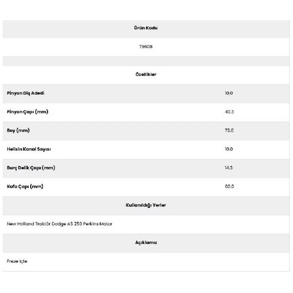 Form Metal 73608 Perkıns 10 Kanal 10 Diş Marş Dişlisi - 2