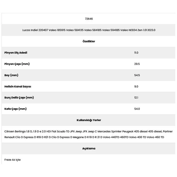 Form Metal 72646 Jeep 9 Kanal 11 Diş Pg615 00 Marş Dişlisi - 2