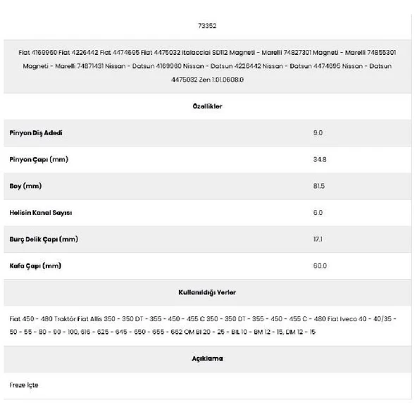 Form Metal 73352 Iveco 6 Kanal 9 Diş 4169960 Marş Dişlisi - 2