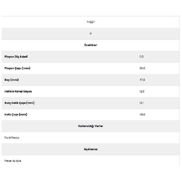 Form Metal 74227 Ford Fiesta 12 Kanal 11 Diş Marş Dişlisi - 2