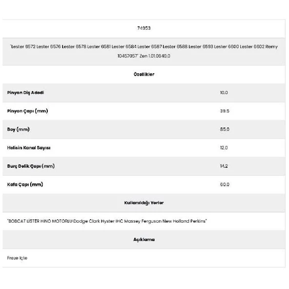 Form Metal 74953 New Holland 12 Kanal 10 Diş 1986244) Marş Dişlisi - 2