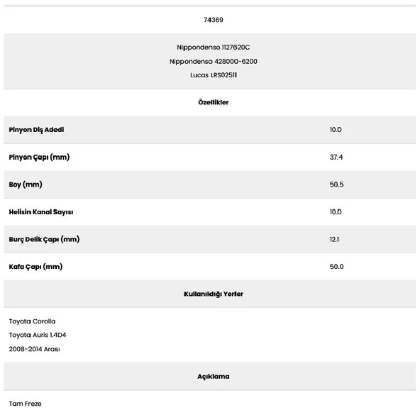 Form Metal 74369 Toyota Aurıs 10 Dıs Marş Dişlisi