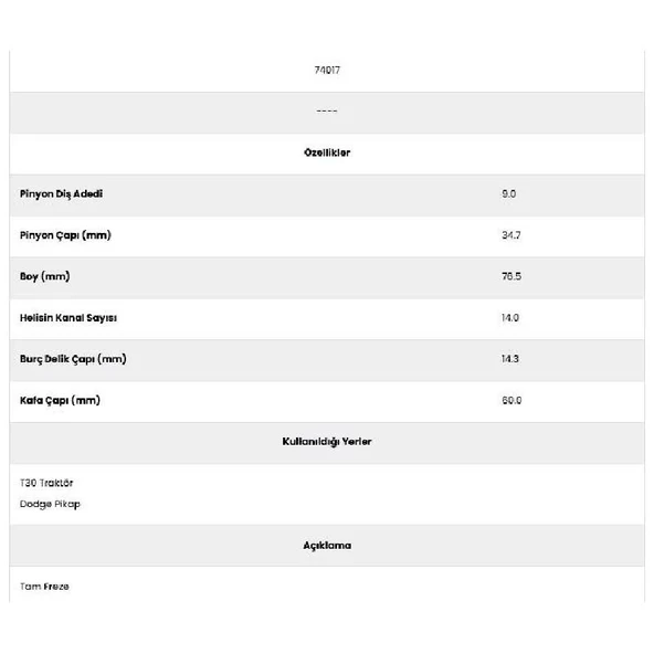 Form Metal 74017 Dodge Pikap 14 Kanal 9 Diş Marş Dişlisi ürün görseli