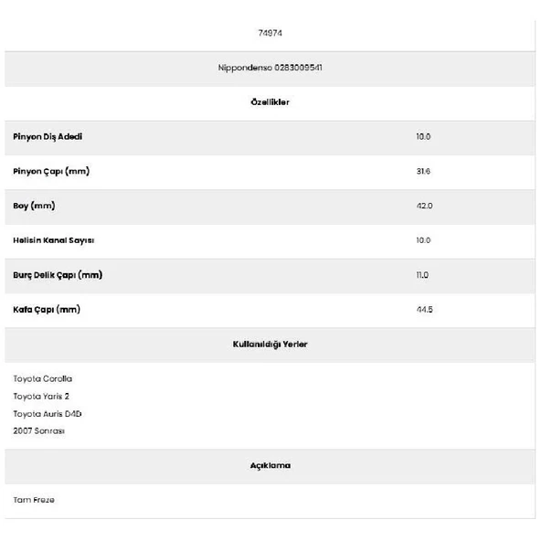 Form Metal 74974 Auris 10 Kanal 10 Diş 02830095 Marş Dişlisi