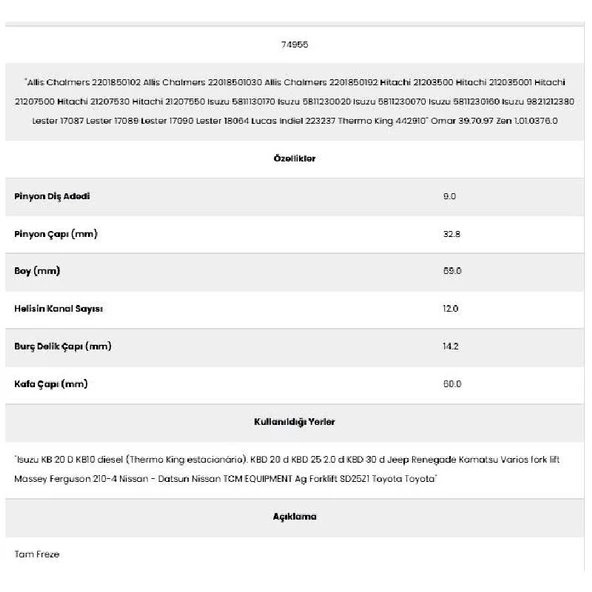 Form Metal 74955 Isuzu 12 Kanal 9 Diş Marş Dişlisi - 2