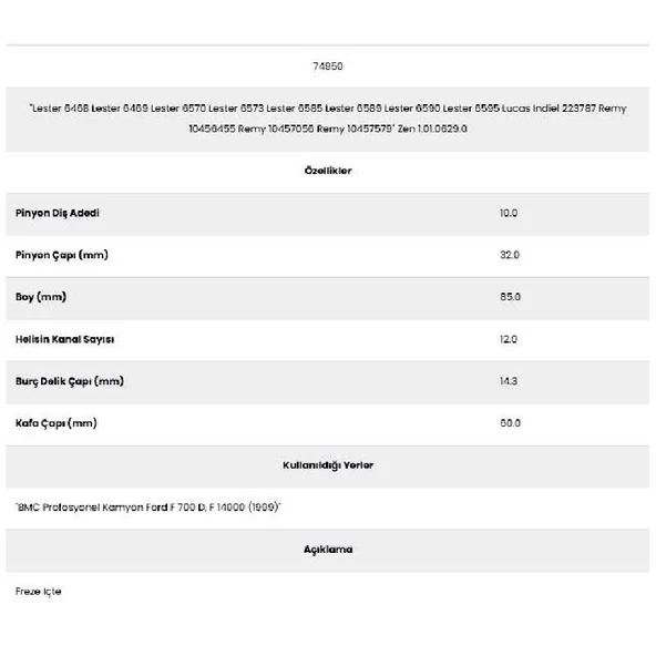 Form Metal 74950 Hyundaı 12 Kanal 10 Diş 231965) Marş Dişlisi - 2