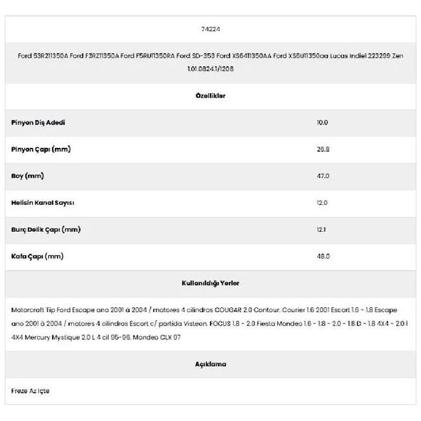 Form Metal 74224 Motorcraft 12 Kanal 10 Diş 53R21135 Marş Dişlisi - 2