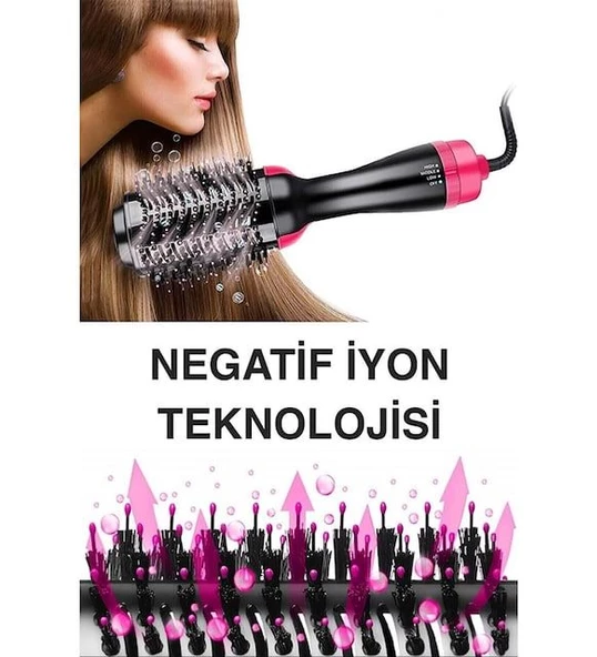1200w One Step Pratik Saç Kurutma Fön ve Şekillendirme Aleti - 3
