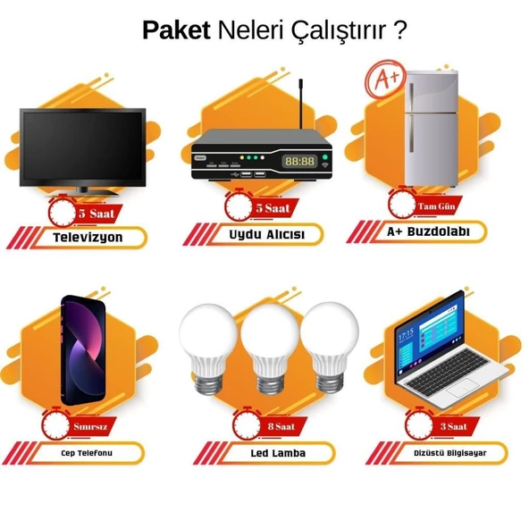 Güneş Enerjisi Bağ Evi Solar Paketi SP500 1000W Tam Sinüs İnverter 170W 12V Güneş Paneli 200Ah 12V Jel Akü - 5