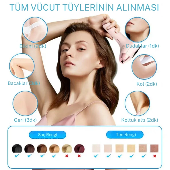 Trend Farma Soğuk Buz İpl Lazer Epilasyon Cihazı - 999.999 Atım,  Ağrısız buz lazer - 3