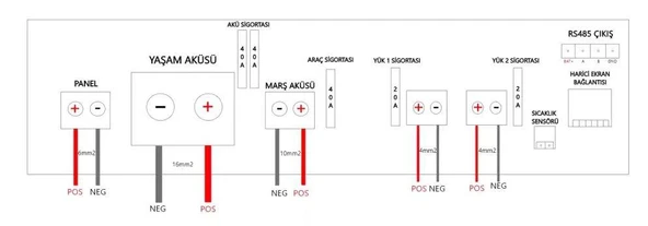 Havensis Dual Charger 40 Ah Mppt Şarj Kontrol Cihazı Ve Dc Dc Charger Çift Yönlü Takviye Modlu - Resim 6