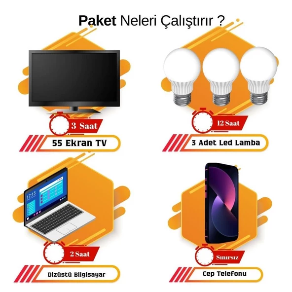 105 Watt Güneş Paneli Tv Aydınlatma Paketi Solar Paket - Resim 2