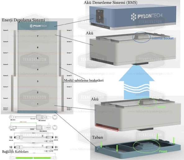 Pylontech FC0500-40 Akü Denetleme BMS, Taban, Kablolar, Force H1 için - Resim 2