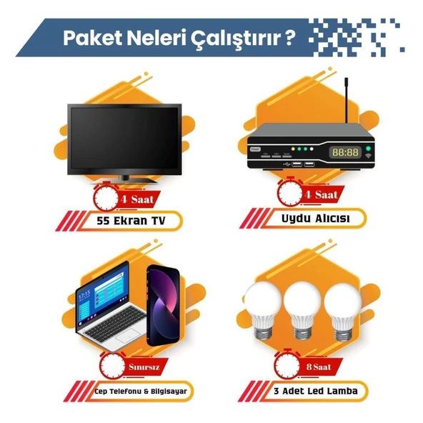 1200 Watt Tv Aydınlatma Bağ Evi Güneş Enerjisi 210w Solar Paket - 5