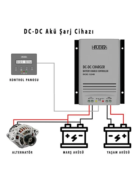 Havensis Tek Yönlü DC DC Convertör Alternatörden Akü Şarj Cihazı - Resim 3