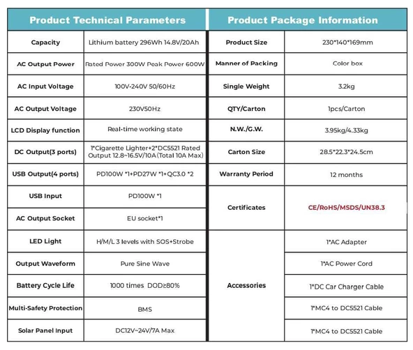 Orbus 300W Taşınabilir Güç Kaynağı – Power Station - Resim 2
