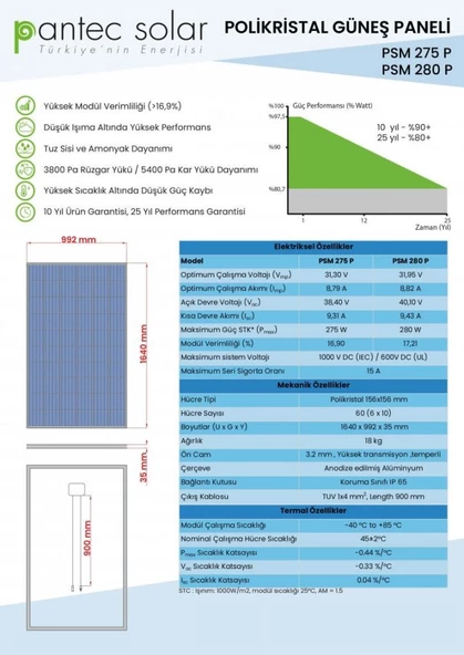Pantec 285 Watt 24 Volt Polikristal Güneş Paneli Solar Panel