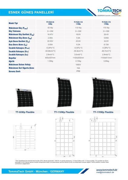 TommaTech 55Wp Flexible (Esnek) Güneş Paneli - Resim 5
