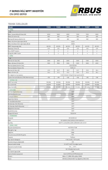 Orbus 5kva Mono Faze F Serisi Çift Mppt On Grid Invertör - 2
